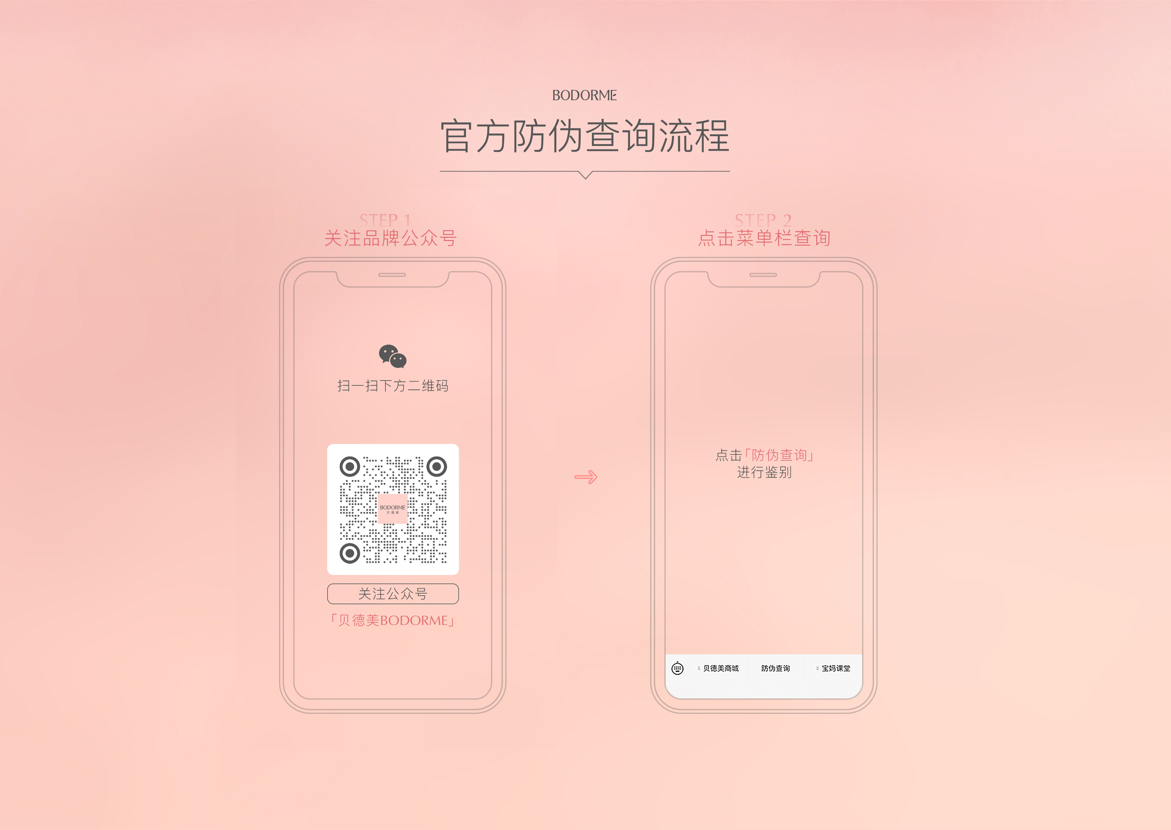 防伪查询